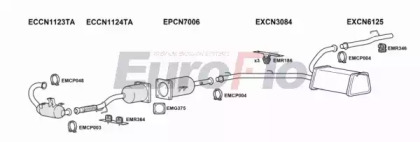 Система выпуска ОГ EuroFlo CNDIS20D 7018B